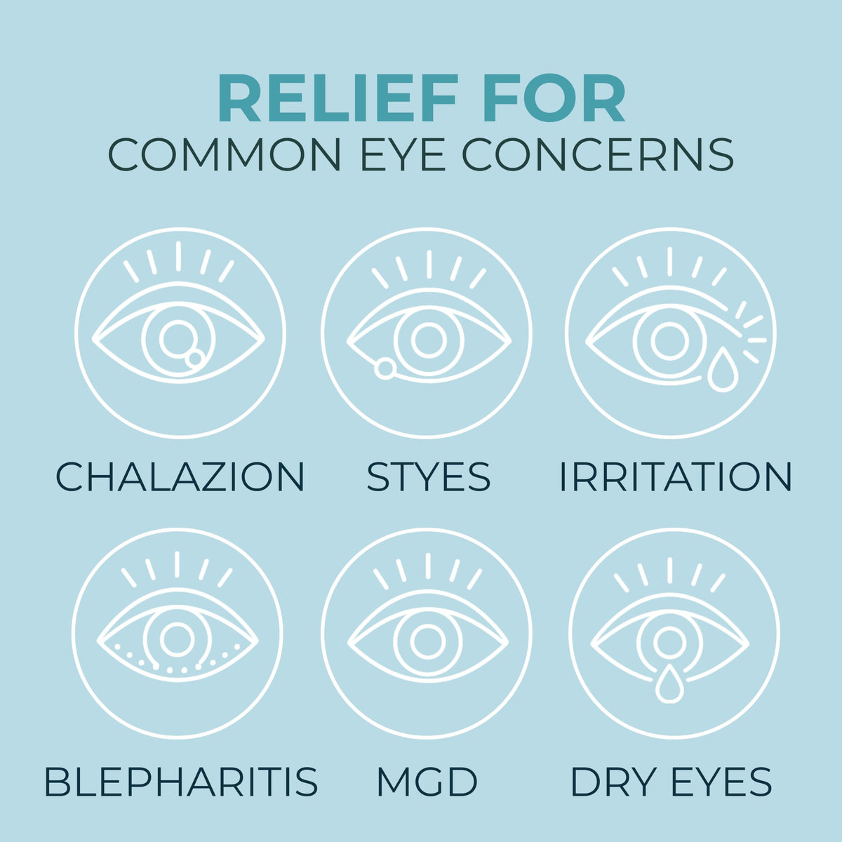 NOVEHA Eyelid Cleanser | Stye Eye Treatment | Eye Lid Cleaning | Dry Relief | Fast Acting Soothing Eyelid Cleansing Formula | Pure and Gentle Lash Hypochlorous Acid Spray (4oz - 1 Pack)