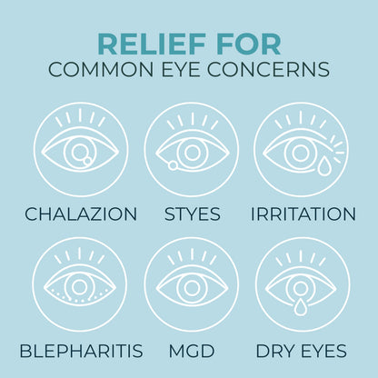 NOVEHA Eyelid Cleanser | Stye Eye Treatment | Eye Lid Cleaning | Dry Relief | Fast Acting Soothing Eyelid Cleansing Formula | Pure and Gentle Lash Hypochlorous Acid Spray (4oz - 1 Pack)