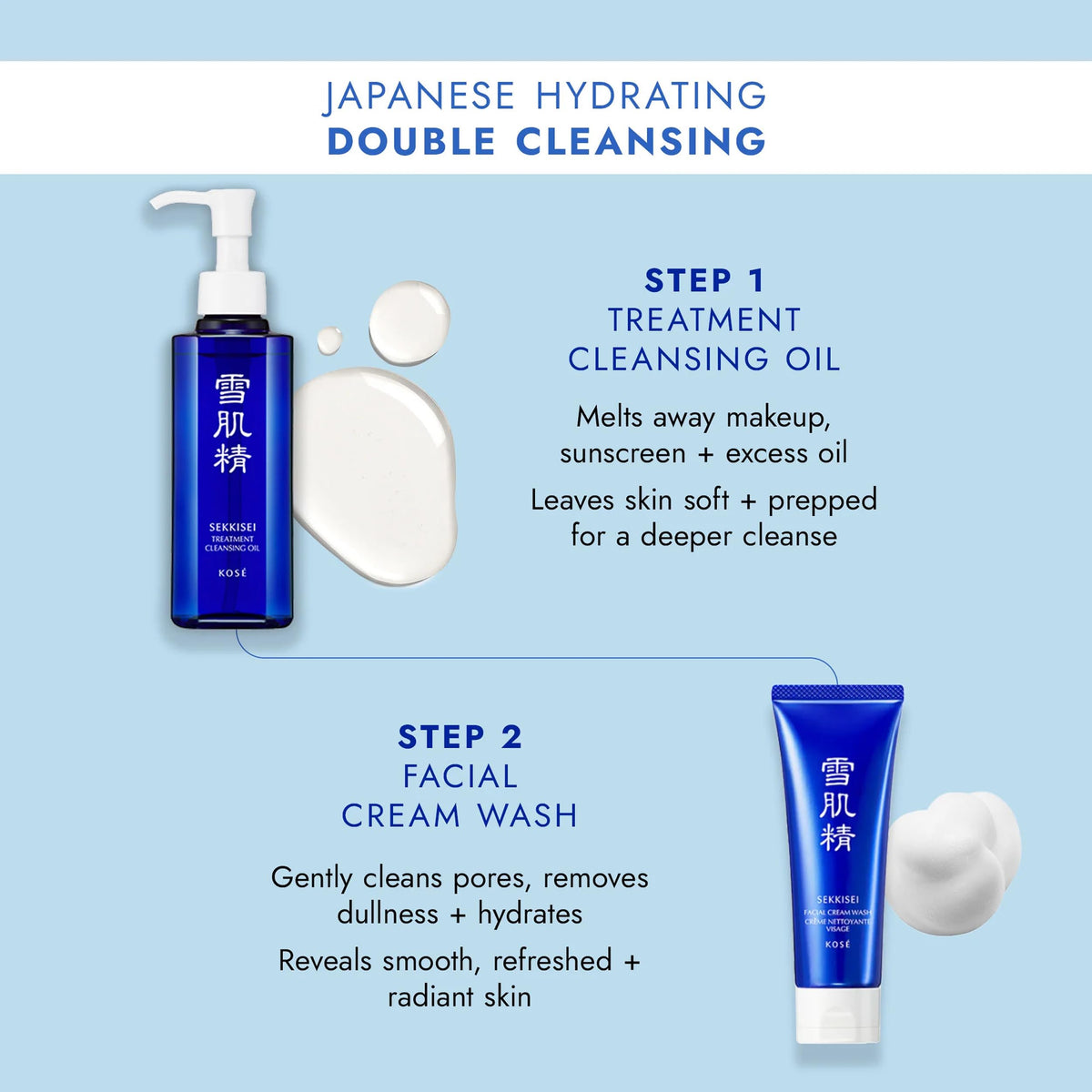 SEKKISEI Treatment Cleansing Oil Makeup Remover, 5.4 oz