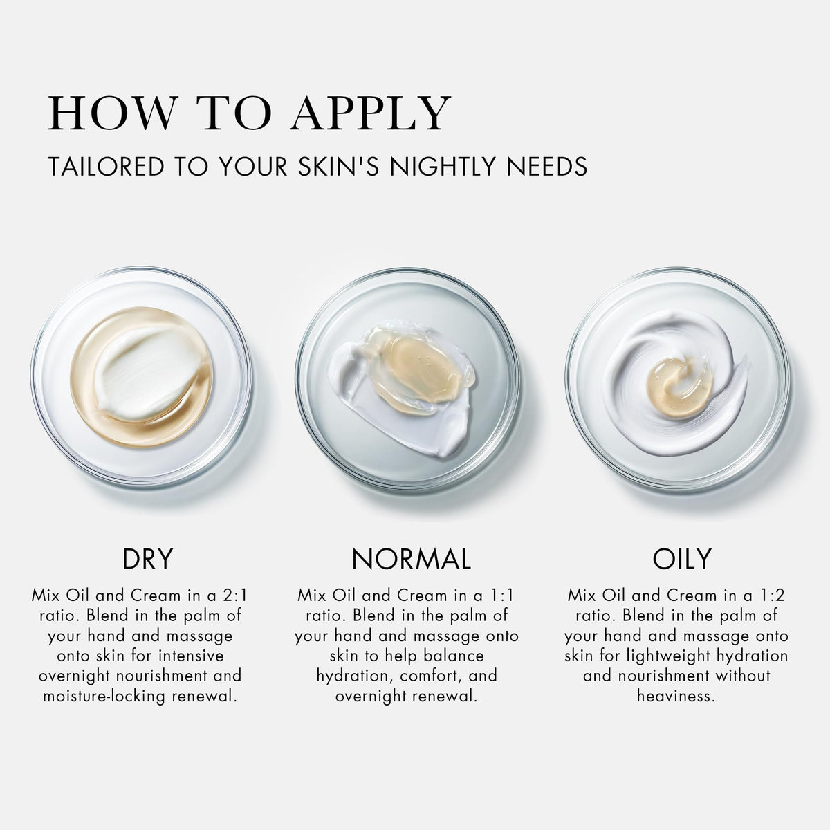 RéVive Renewal Discovery Set - Rescue Elixir Oil 5 mL / 0.17 oz and Moisturizing Night Cream 10 mL / 0.34 oz，New Customer Trial Kit to Improve Texture, Firmness & Radiance, with RVGF Technology