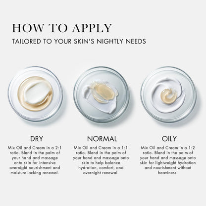 RéVive Renewal Discovery Set - Rescue Elixir Oil 5 mL / 0.17 oz and Moisturizing Night Cream 10 mL / 0.34 oz，New Customer Trial Kit to Improve Texture, Firmness & Radiance, with RVGF Technology