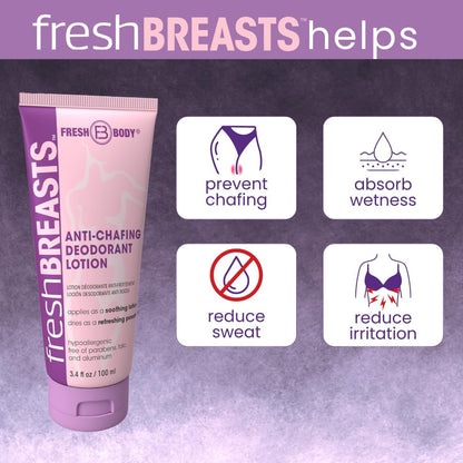 Fresh BREASTS Anti Chafe Cream Lotion to Powder, 3.4oz - Chafing Deodorant for Women, Inner Thighs & Areas that Sweat, No Talc, Aluminum or Added Fragrance