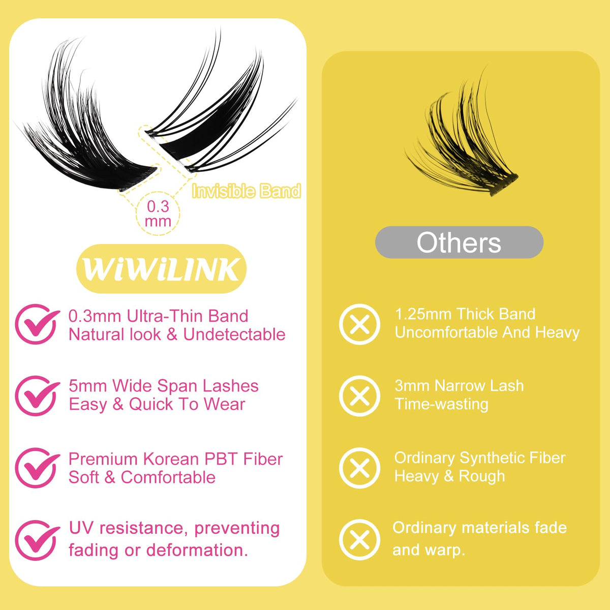 WiWiLINK California Sunset Lash Clusters, 8-18mm Manga Cluster Lashes Only