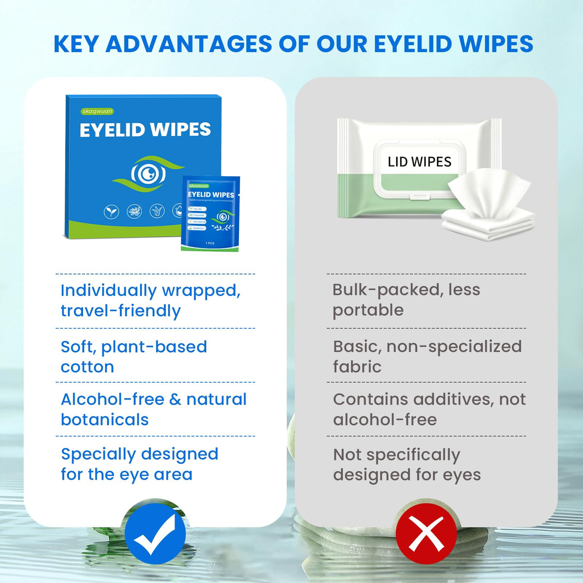 78PCS Eyelid Cleansing Wipes, Tea Tree Oil Gentle Cleansing Cloths, Gentle Daily Facial Cleansing Wipes for Sensitive Skin, Alcohol Free Moisturizing Eye Area Cleansing Wipes Bulk Pack