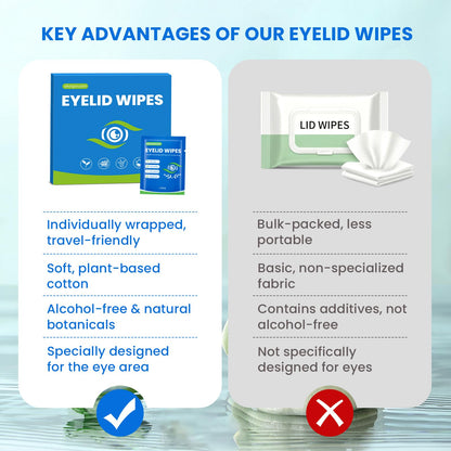 78PCS Eyelid Cleansing Wipes, Tea Tree Oil Gentle Cleansing Cloths, Gentle Daily Facial Cleansing Wipes for Sensitive Skin, Alcohol Free Moisturizing Eye Area Cleansing Wipes Bulk Pack