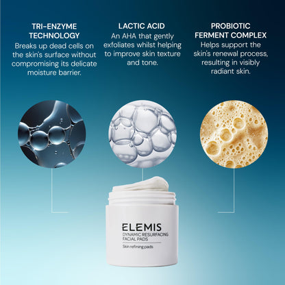 ELEMIS Dynamic Resurfacing Facial Pads, Gentle Textured Treatment, 60 Count