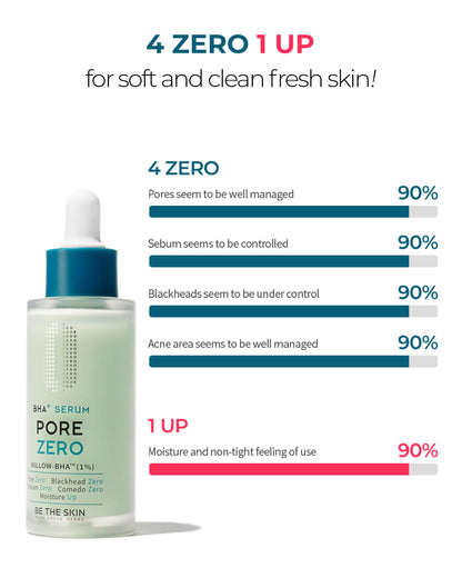 BE THE SKIN Pore Zero BHA Serum for Blackheads, AHA + Cica, 1.01 fl oz