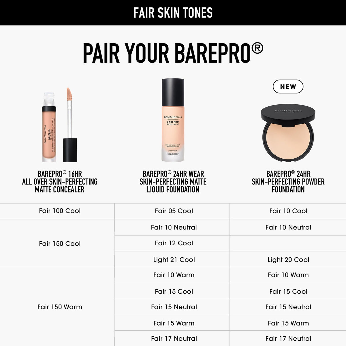 bareMinerals BAREPRO Pressed Powder Foundation, Fair 15 Neutral, 0.28 oz