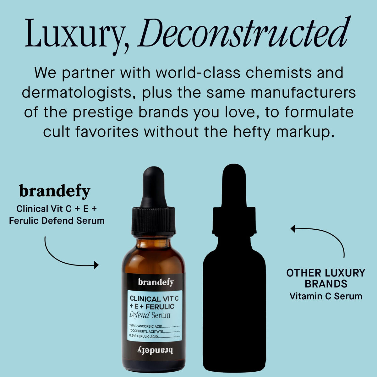 Brandefy Vitamin C Face Serum 15% L-Ascorbic Acid + Ferulic Acid