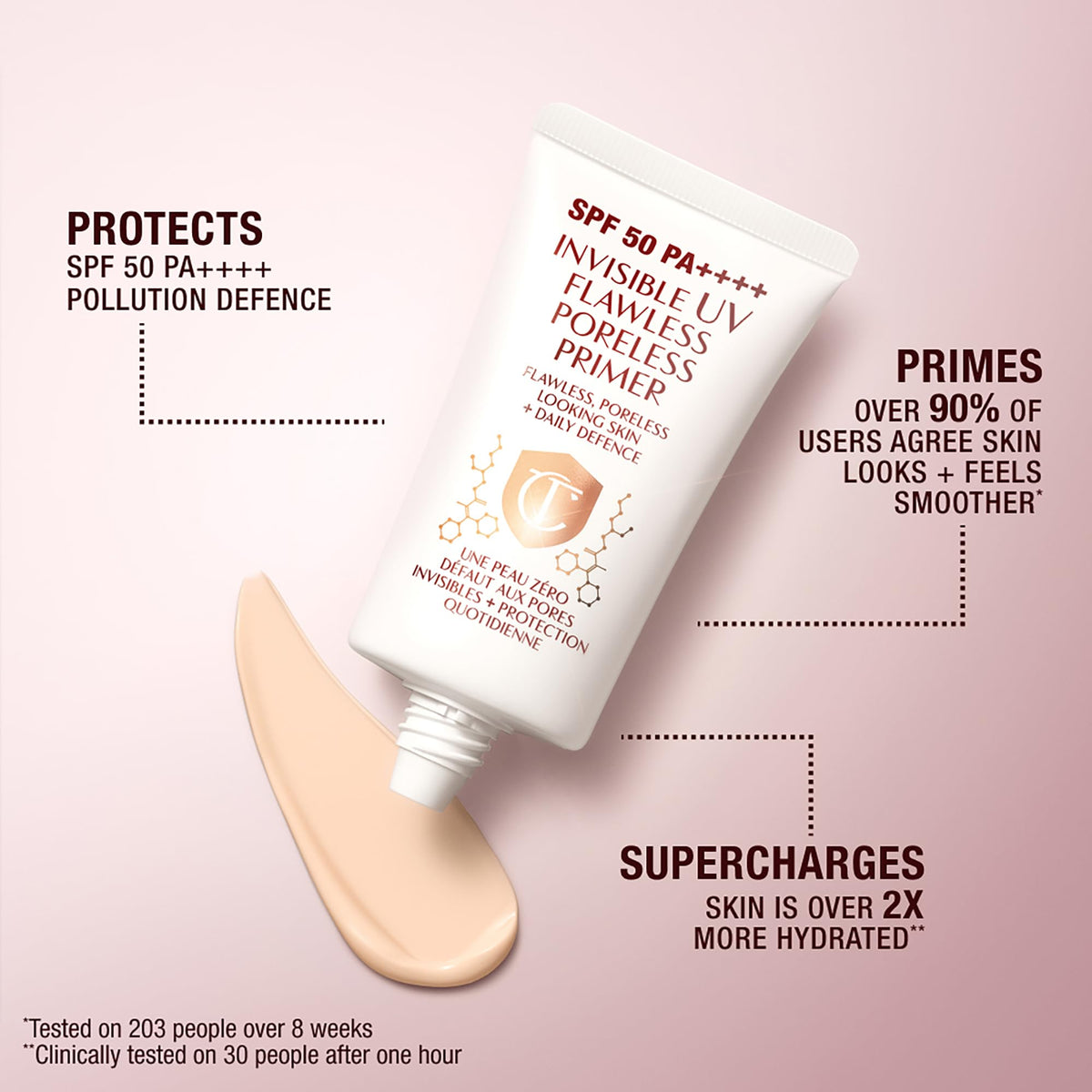 Charlotte Tilbury Invisible UV Flawless Makeup Primer - Daily Sunscreen