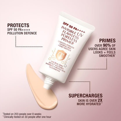 Charlotte Tilbury Invisible UV Flawless Makeup Primer - Daily Sunscreen