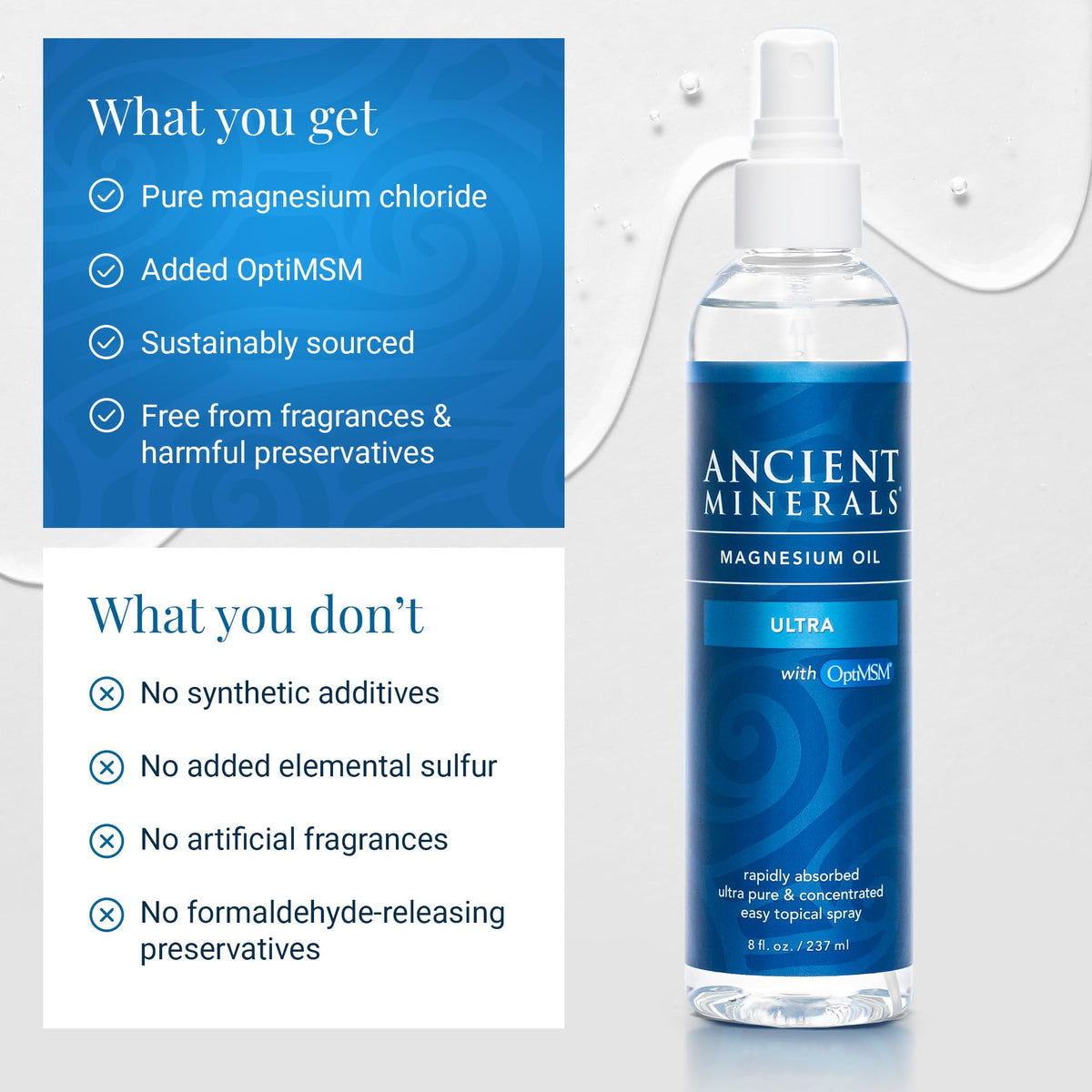 Ancient Minerals Magnesium Oil Spray Ultra with MSM, Zechstein, 4oz