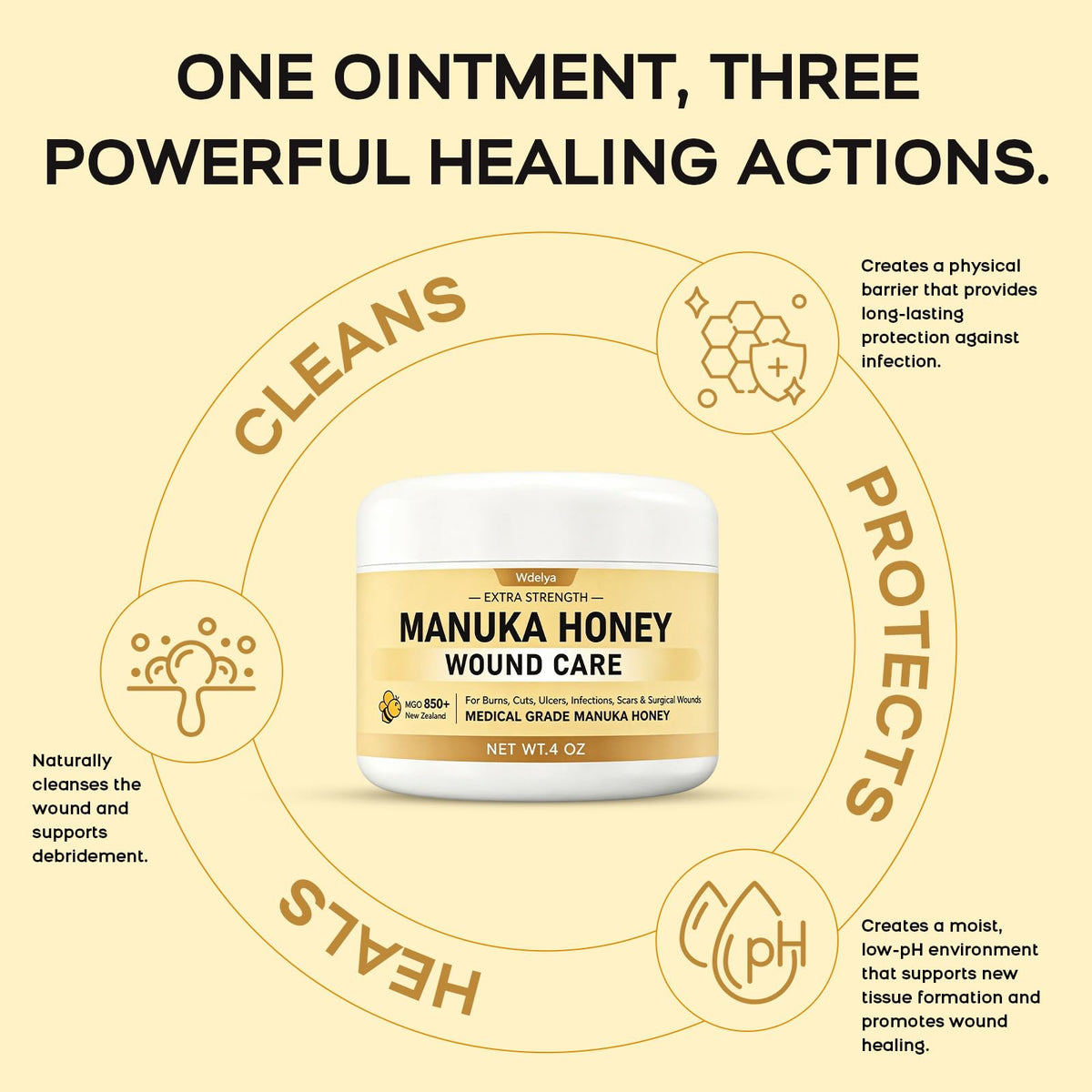 Medical Grade Manuka Honey Wound Care(MGO 949), Medihoney Wound Gel - Speed up Healing for Cuts, Surgical Wounds, Scars, Foot Ulcers, Burns, 4 oz