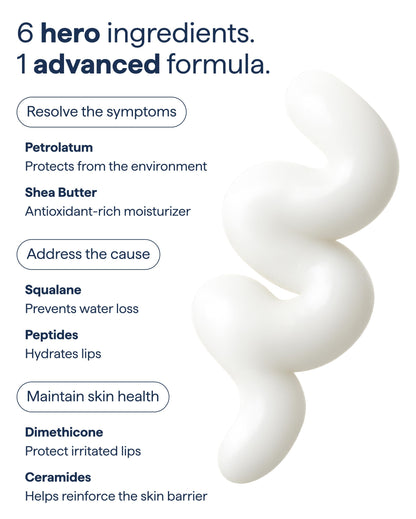 REMEDY for Dry Lips, All-In-One Hydrating Lip Treatment with Ceramides