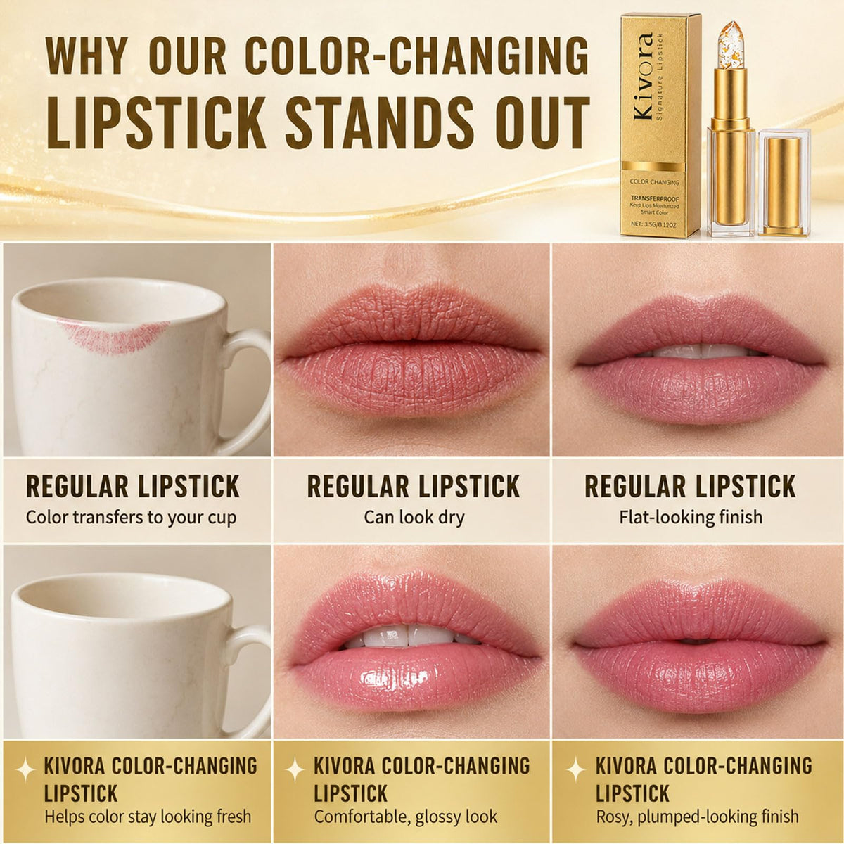 Kivora Lipstick for Mature Lips,Kivora Lipstick,pH Color Changing,2PCS