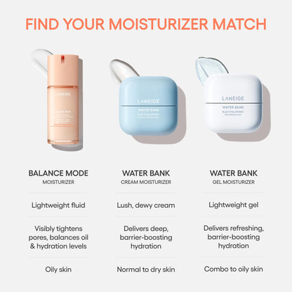 LANEIGE Balance Mode Shine Control Pore-Minimizing Lightweight Moisturizer