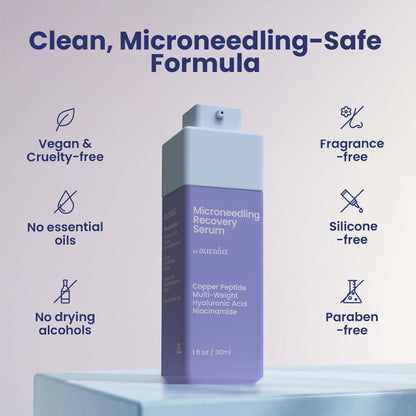 Berkland Microneedling Glide + Recovery Serum - Copper Peptides