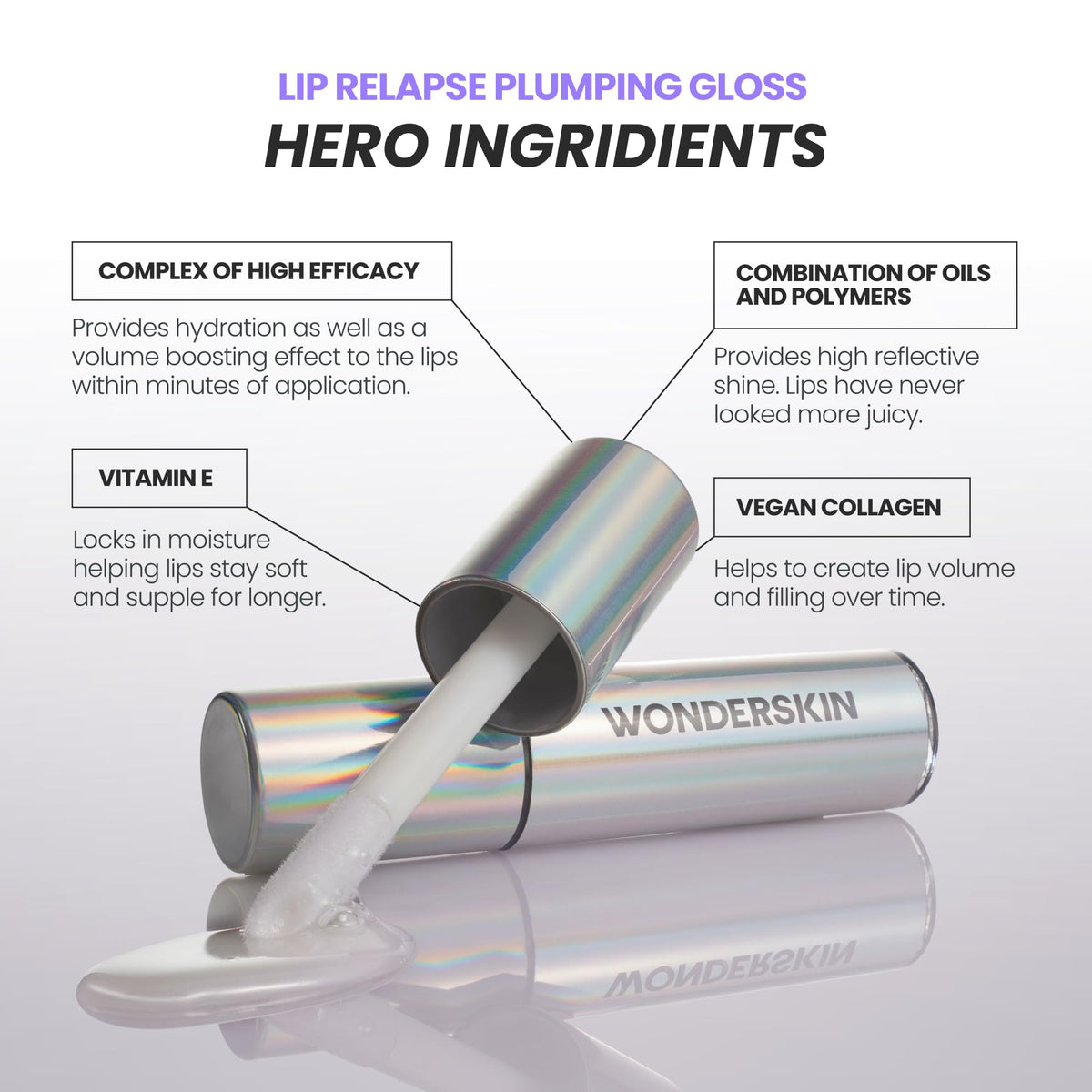 Wonderskin Lip Plumper Gloss - Lip Relapse High Shine & Plumping Gloss