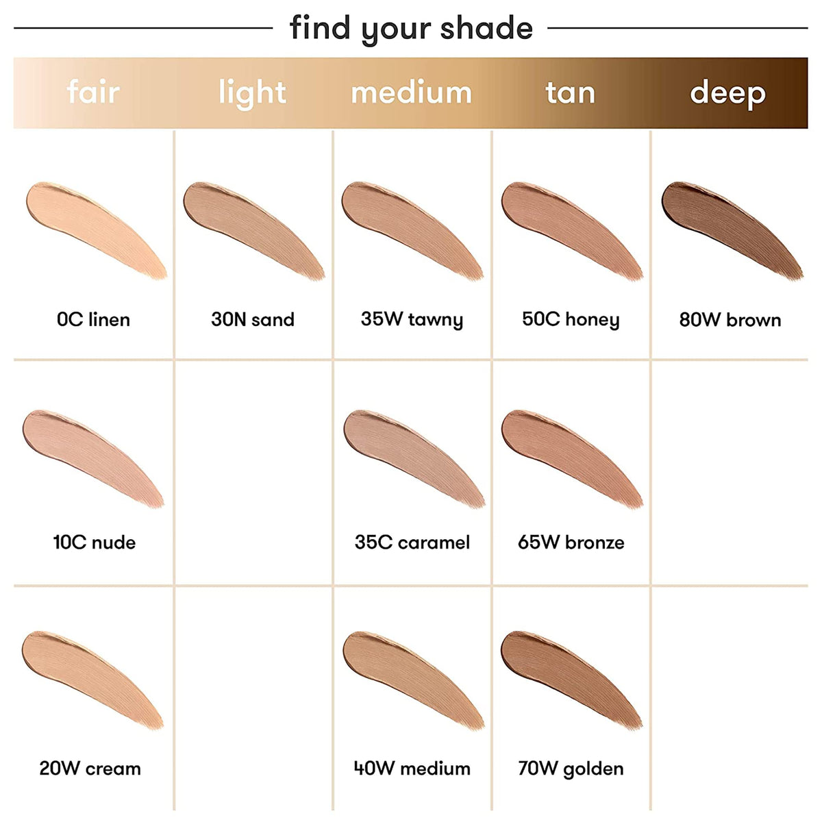 Dermablend Quick-Fix Body Foundation Stick, 50C Honey, 0.42 Oz