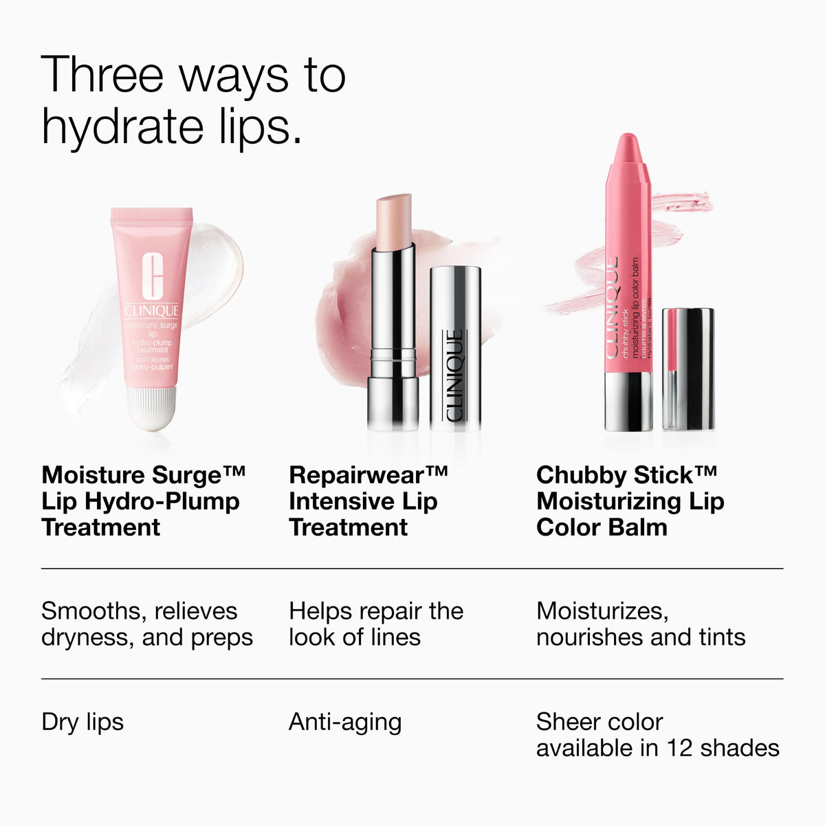 Clinique Moisture Surge Lip Hydro-Plump Treatment | Hydrating Lip Balm & Overnight Mask | Preps For Makeup | Travel Size, 0.34 Fl Oz