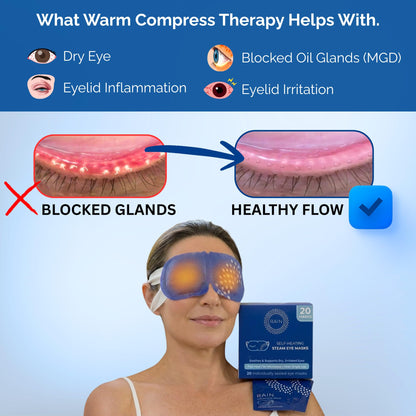 Rain Self Heating Eye Compress, Heated Eye Masks for Dry Eyes 20 Masks