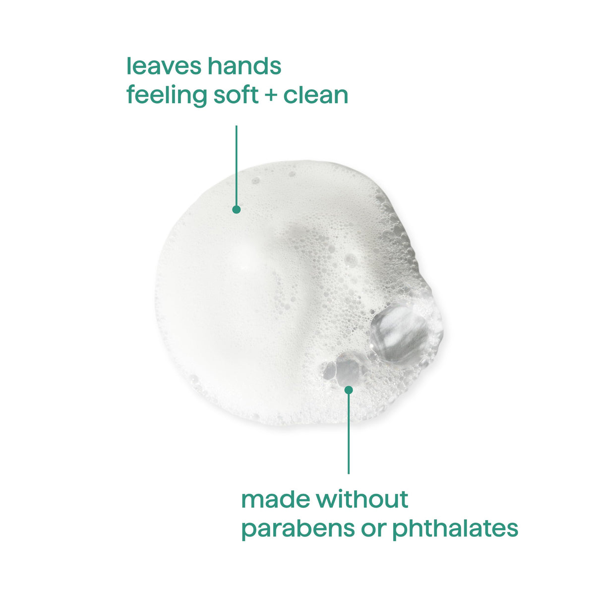 method Foaming Hand Wash, Waterfall, 10 fl oz, 3 pack