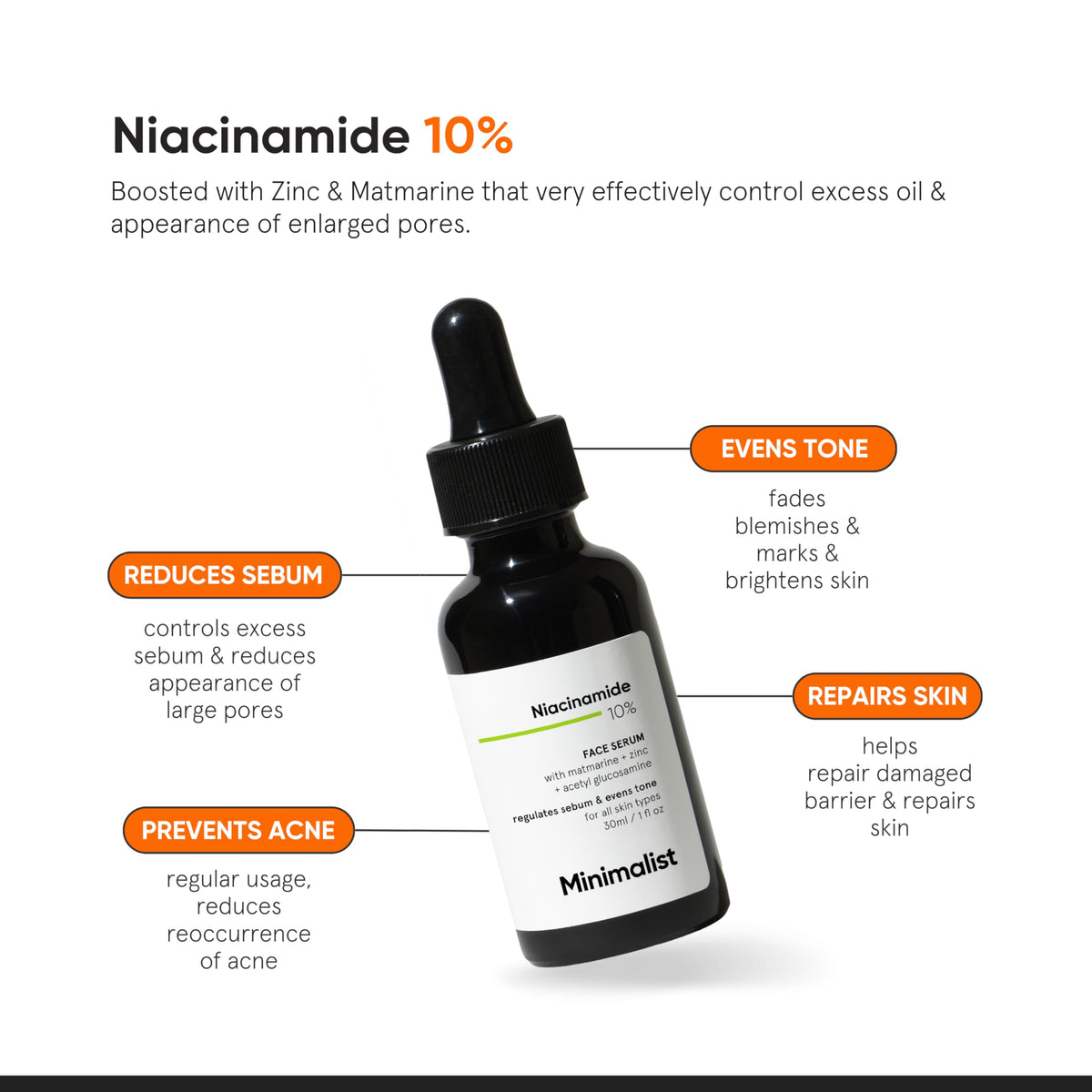 Minimalist Niacinamide 10% + Zinc Face Serum for Enlarged Pores & Excess Oil | Reduces Blemishes for Even Skin Tone | For Women & Men | 1 Fl Oz / 30 ml