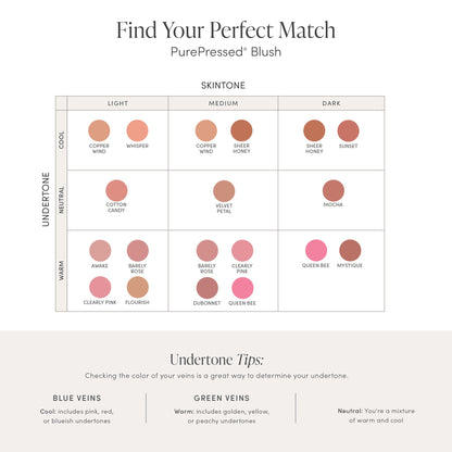 Jane Iredale PurePressed Blush, Buildable Powder, Barely Rose, Matte