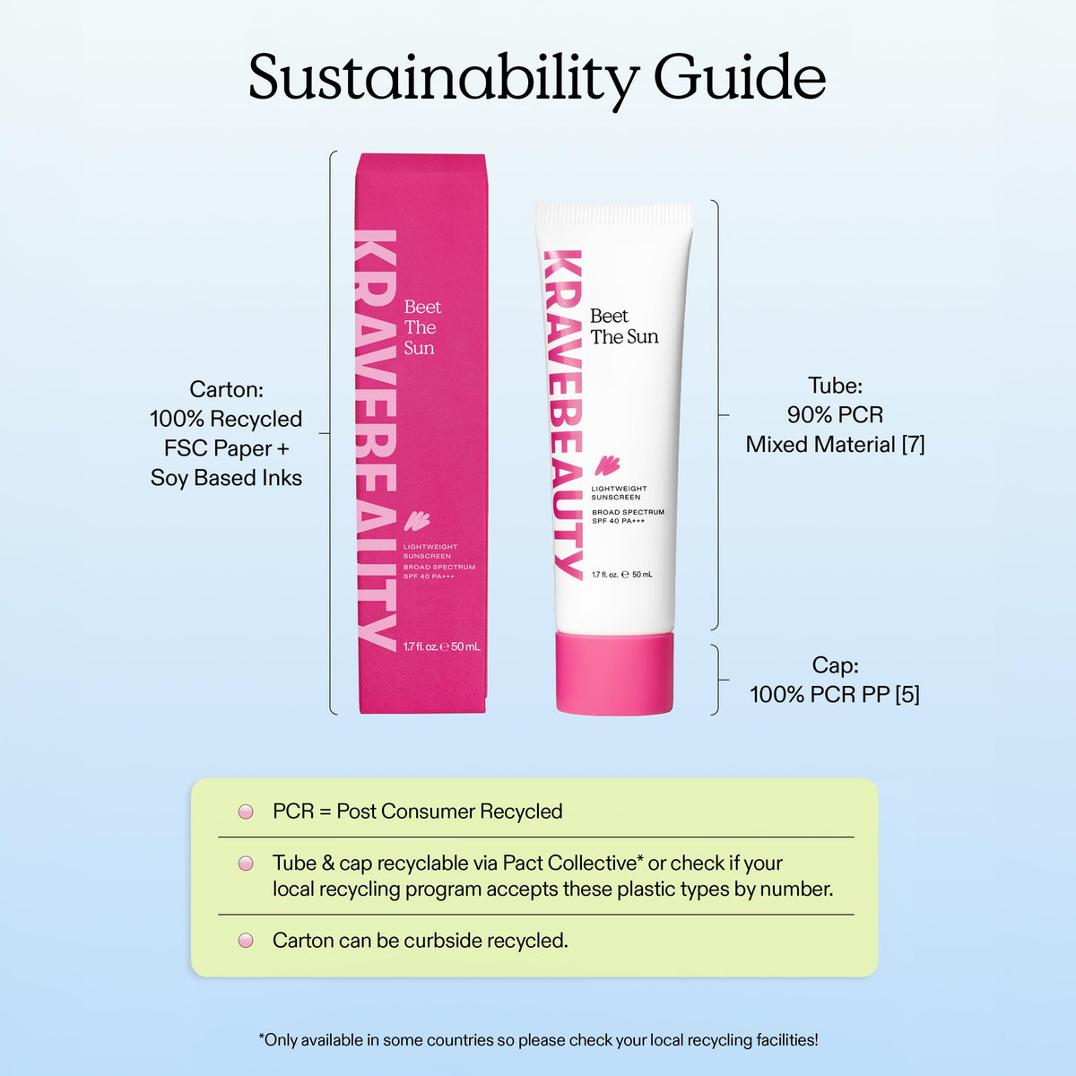 KraveBeauty Beet The Sun SPF 40 PA+++ Sunscreen for Sensitive Skin, 50 mL