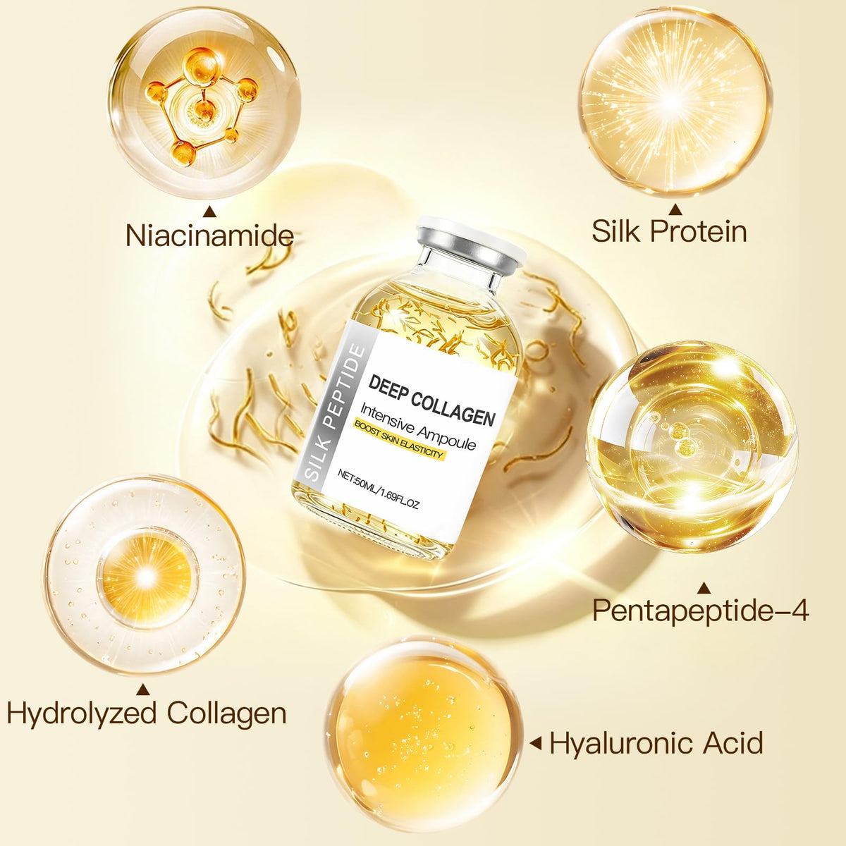 Deep Collagen Serum Silk Peptide Ampoule, Copper Peptides, Intensive Hydrating Skin Care Facial Serum for Boost Skin Elasticity, Anti-Aging, Instant Face Lift for All Skin Types (1.69Fl Oz / 50ML)