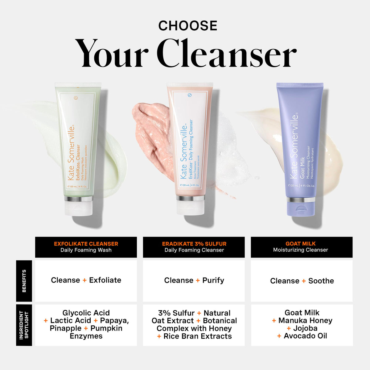 Kate Somerville ExfoliKate Cleanser, 4 Fl Oz