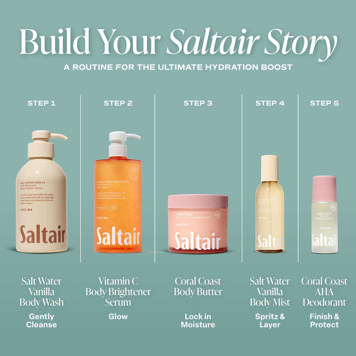 Saltair Vitamin C Body Serum | Glow Complex & Tone Corrector | 1 Count