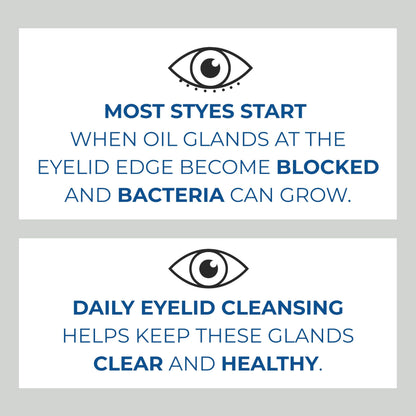 NOVEHA 60Pcs Stye Relief Eyelid & Lash Wipes with Tea Tree Oil, Hyaluronic Acid, Aloe Vera, Chamomile & Green Tea; Gently Soothes, Hydrates & Refreshes for Dry, Itch & Blepharitis; Hypoallergenic