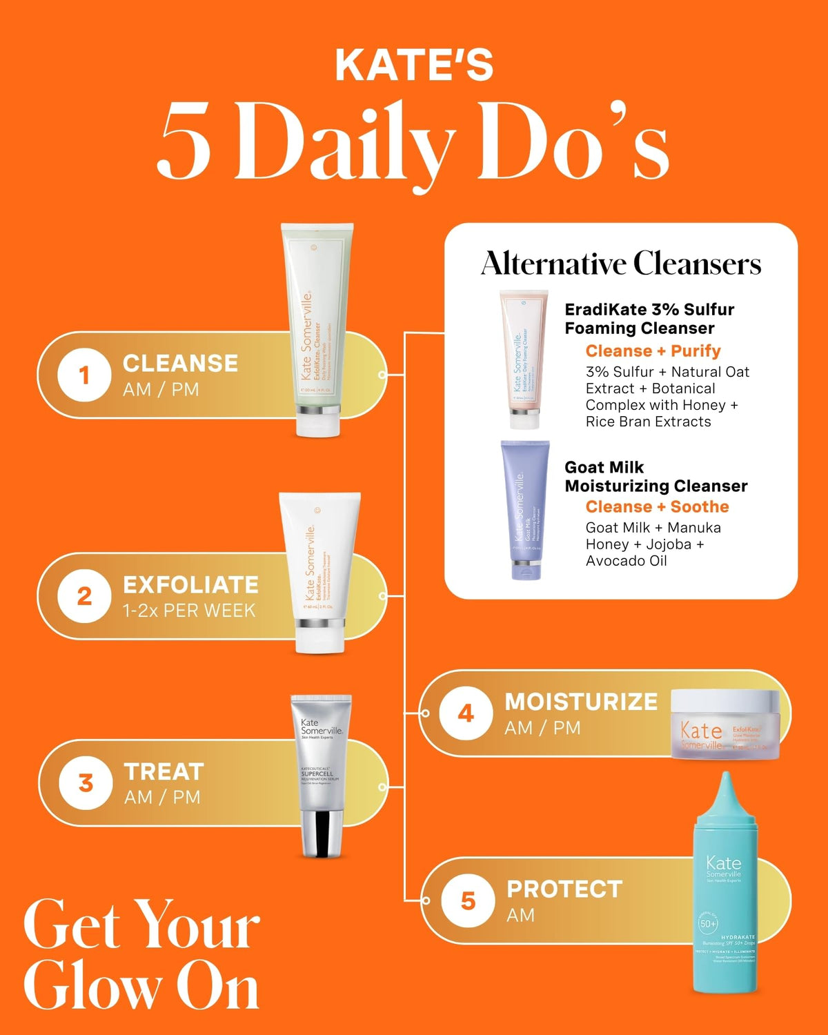 Kate Somerville ExfoliKate Cleanser, 4 Fl Oz
