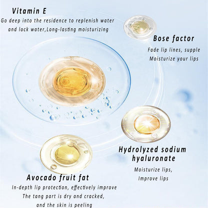2 Pack Hyaluronic Acid Lip Balm - Refreshing Soothing Eliminate Lip Lines Lip Balm, Hydrates, Softens and Reduces Lip Lines Relieve Dryness Alcohol-Free Nourishes All Lip Skin Types