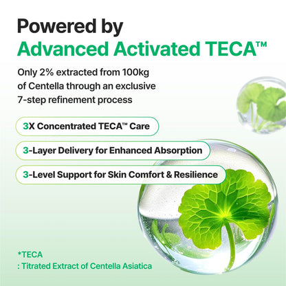 CENTELLIAN 24 Madeca Cream Time Reverse + Active Renew PDRN Cream Duo