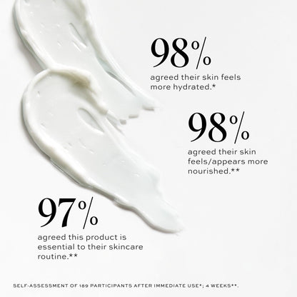 DIME Beauty Restorative Night Cream - Anti-Aging Face Moisturizer with Ceramides, Peptides, Sea Buckthorn and Squalane, Hydrating for Fine Lines and Wrinkles, Vegan, Cruelty-Free, 1.7 oz / 50 ml
