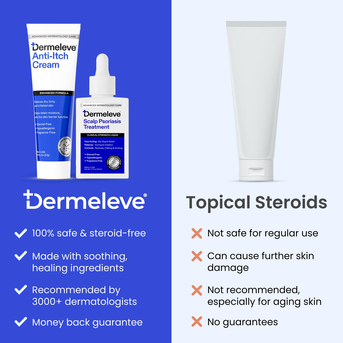 Dermeleve Dermatologist Recommended Steroid Free Anti-Itch Cream, 2oz 1 Ct.