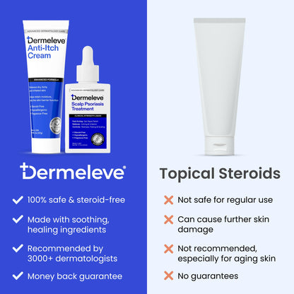 Dermeleve Dermatologist Recommended Steroid Free Anti-Itch Cream, 2oz 1 Ct.