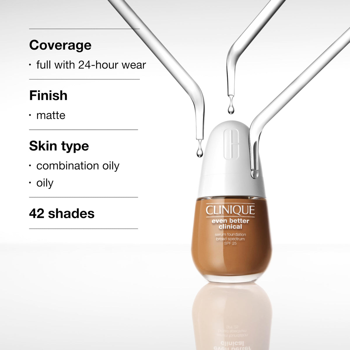 Clinique Even Better Clinical Serum Liquid Foundation SPF 25 With Vitamin C, Salicylic Acid + Hyaluronic Acid For Combination to Oily Skin Types | Full Coverage + Matte Finish, Ivory, 1 Fl Oz