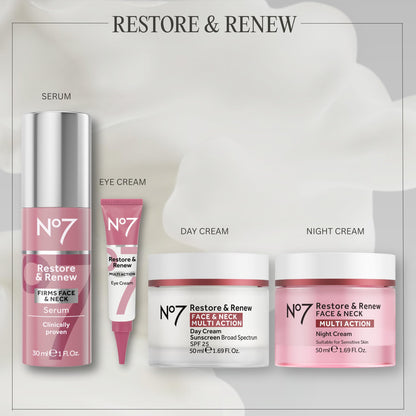 No7 Restore & Renew Multi Action Eye Cream - Skin Renewing Under Eye Cream for Puffiness & Dark Circles - Moisturizing Formula for Wrinkles (15ml)