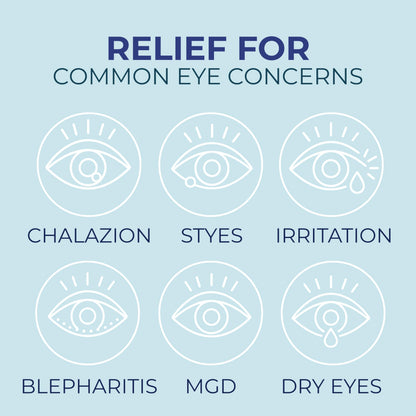 NOVEHA 60PCs Daily Hygienic Eyelid & Lash Wipes | For Blepharitis & Itchy Eyes, Demodex | Individually Wrapped Refreshening Eyelid Wipes, Natural Makeup Remover & Calming Moisturizer