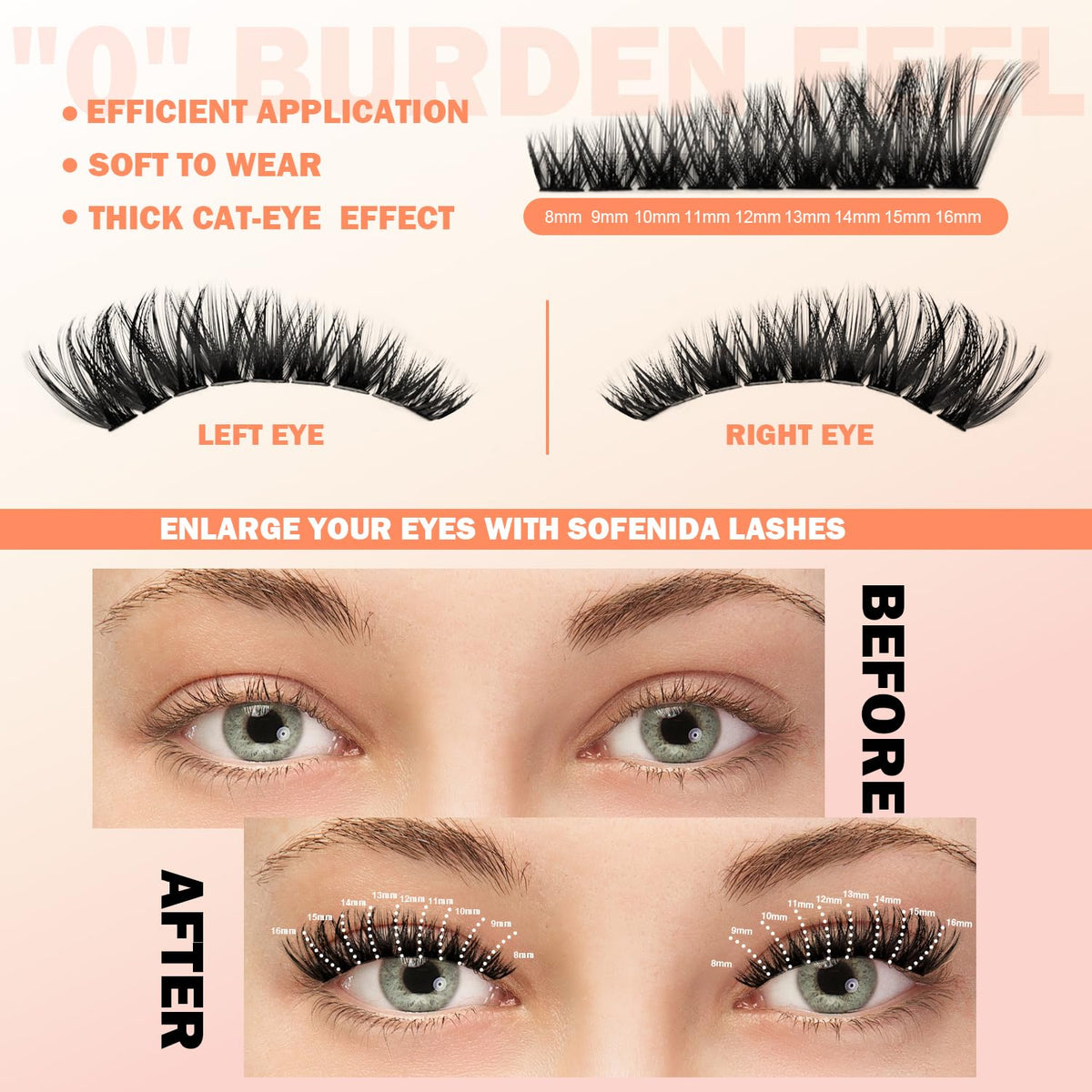 SOFENIDA Lash Clusters 80D Cluster Eyelash Extensions 8-16mm Cat Eye Wispy Eyelash Clusters 12 Pairs D Curvature Eyelash Clusters Left & Right Diy Lash Extension at Home
