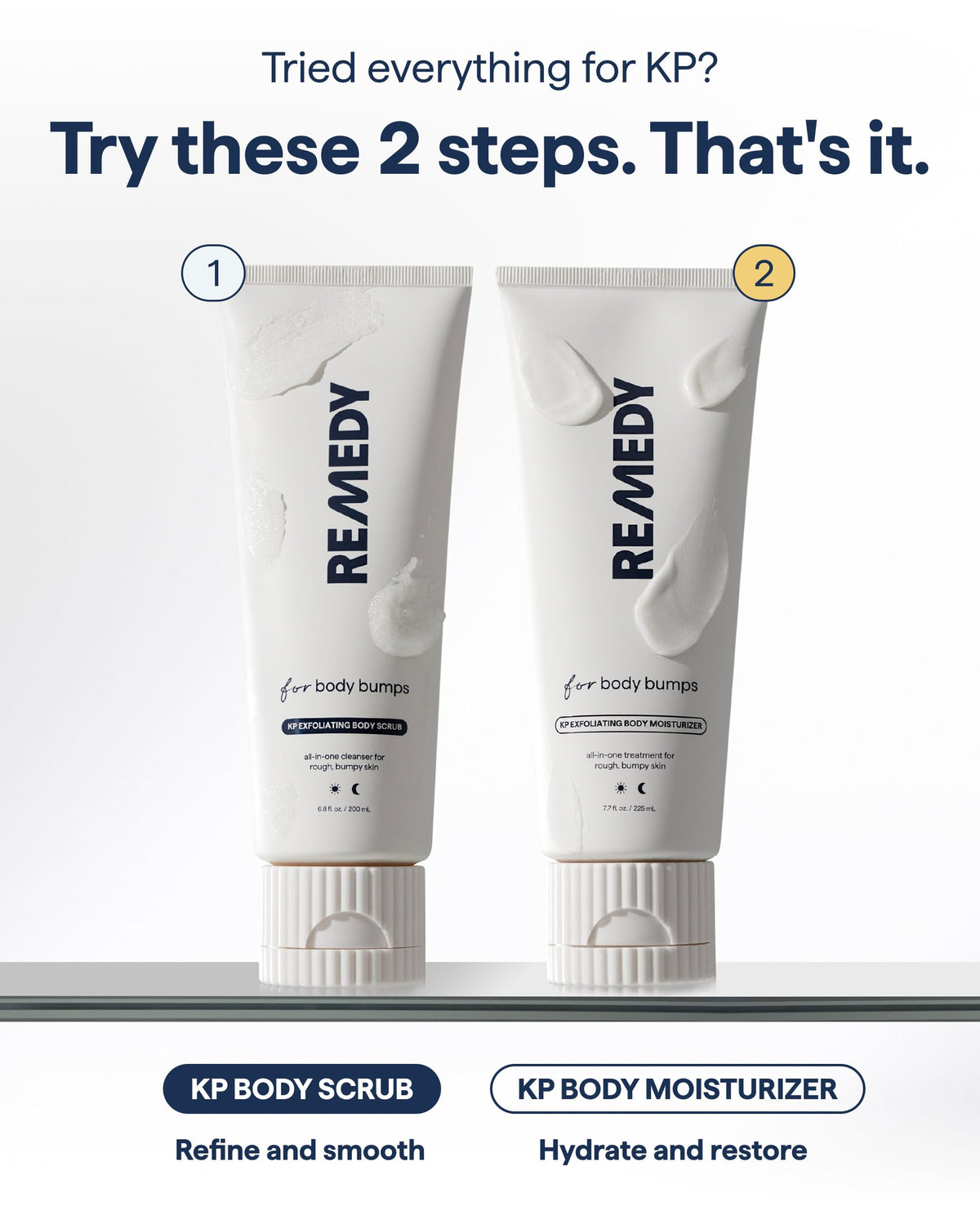 REMEDY KP Body Moisturizer, Exfoliating and Moisturizing Lotion