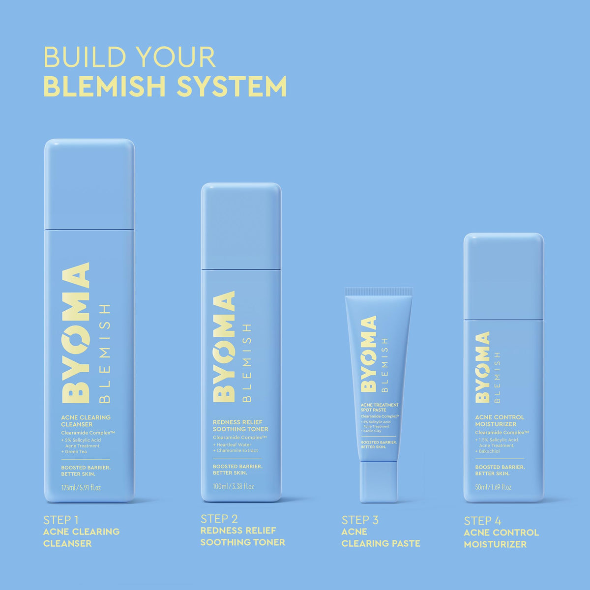 BYOMA Blemish Acne Clearing Cleanser, for Acne-Prone Skin (175ml)