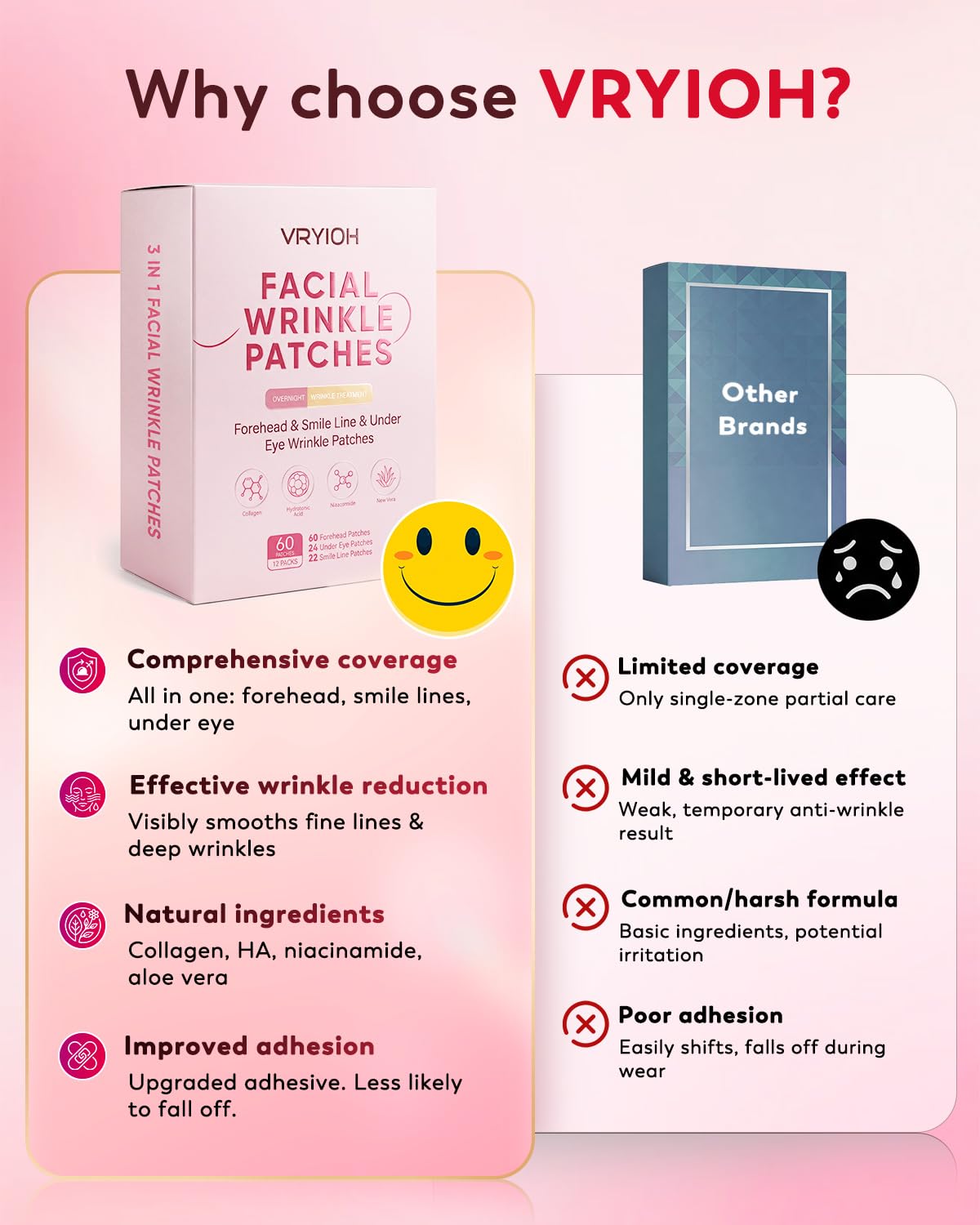 Vryioh 3-in-1 Facial Wrinkle Patches for Fine Line Smoothing, 60 Patches