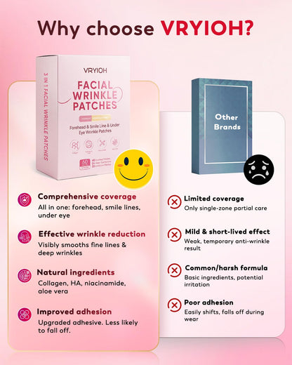 Vryioh 3-in-1 Facial Wrinkle Patches for Fine Line Smoothing, 60 Patches