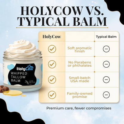 HolyCow Grass Fed Beef Tallow For Skin with Jojoba Oil, 2 Ounce - Unscented