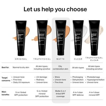 Revision Skincare Intellishade Matte SPF 45 Tinted Sunscreen, 1.7 oz