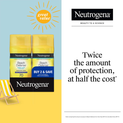 Neutrogena Beach Defense Sunscreen Lotion SPF 70, 6.7 fl oz, 2 Pack